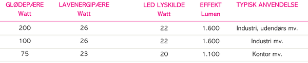 200 100 75.png