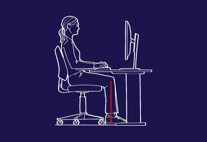 ergonomi fødderne på jorden