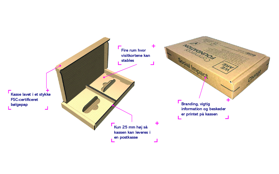 Commercial FOundation_solution.jpg