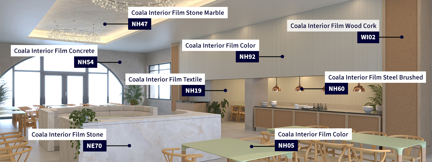 Coala Interior Film - dine muligheder