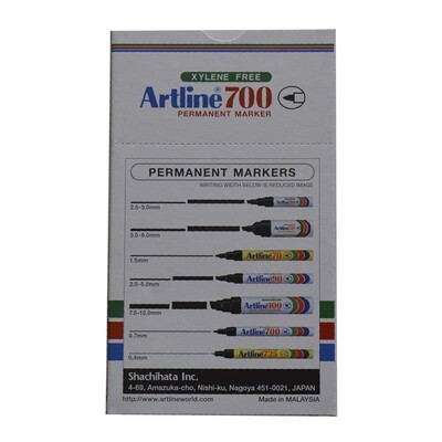 Permanent markere