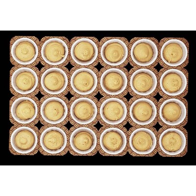 Muffinforme