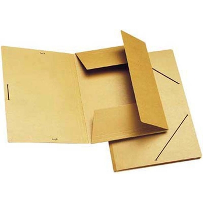 Clipboard og klemmapper