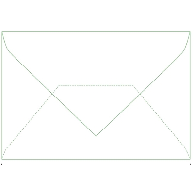 Mailman konvolutter