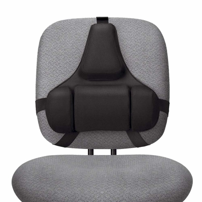 Ergonomi til kontorstolen