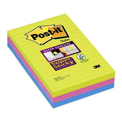 Sticky notes og faner
