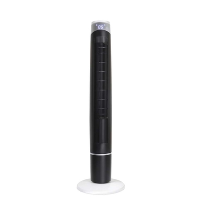 Ventilatorer