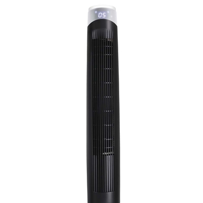 Ventilatorer