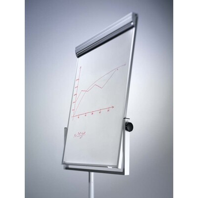 Tilbehør til glas- & whiteboardtavler
