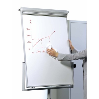 Tilbehør til glas- & whiteboardtavler