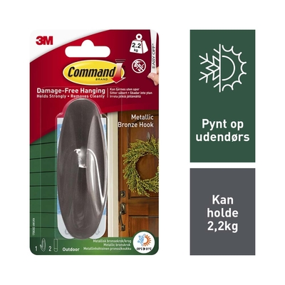 Ophængsartikler