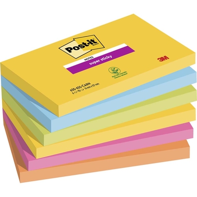 Sticky notes og faner