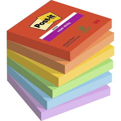 Sticky notes og faner