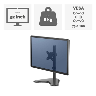 Ergonomi til skrivebordet