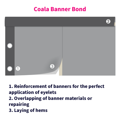 Coala BannerBond Tape