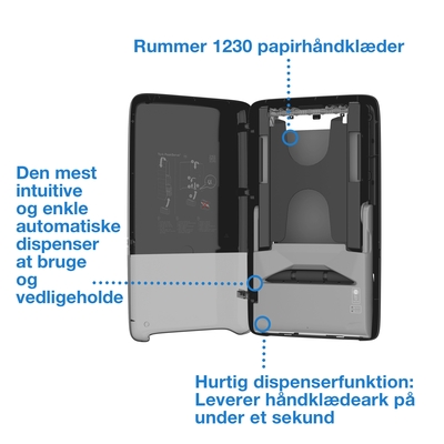 Dispensere til papirhåndklæder