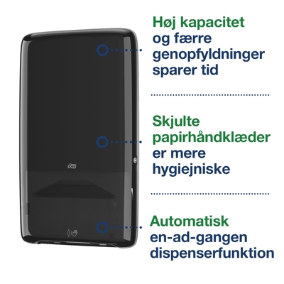 Dispensere til papirhåndklæder