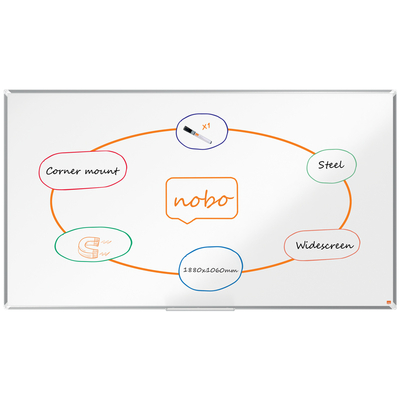Whiteboardtavler
