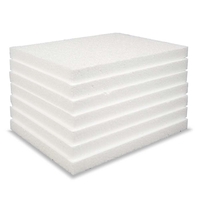 EPS Blocks
