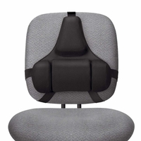 Ergonomi til kontorstolen