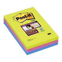 Sticky notes og faner