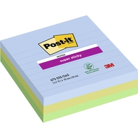 Sticky notes og faner