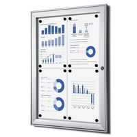Produkt displays