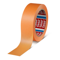 Malertape