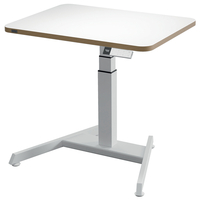 Ergonomi til skrivebordet
