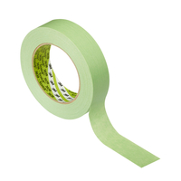 Malertape