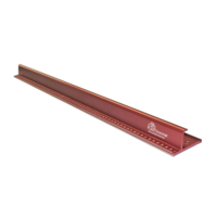 PG safety ruler