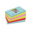 Sticky notes og faner