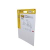 Sticky notes og faner