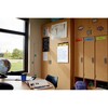 Sticky notes og faner
