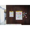 Sticky notes og faner