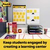Sticky notes og faner