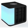 Ventilatorer