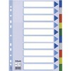 Faneblade