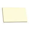 Sticky notes og faner