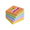 Sticky notes og faner