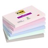 Sticky notes og faner