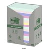 Sticky notes og faner