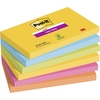 Sticky notes og faner