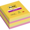Sticky notes og faner