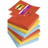 Sticky notes og faner