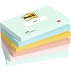 Sticky notes og faner