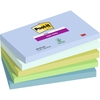 Sticky notes og faner