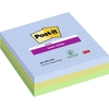 Sticky notes og faner