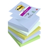 Sticky notes og faner