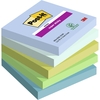 Sticky notes og faner